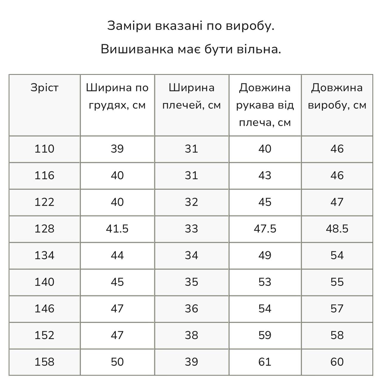 Вишиванка для хлопчика Макар